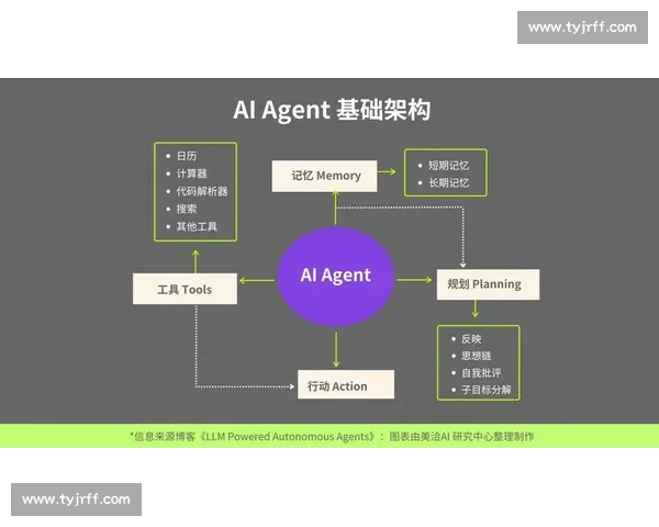 以听觉反应为核心探讨人类感知与神经机制的交互影响